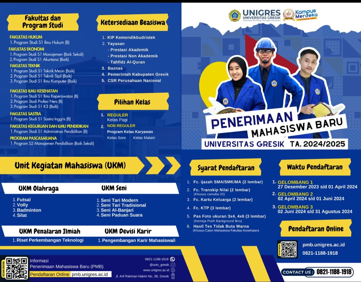 daftar alamat email sma dan smk gresik jawa timur